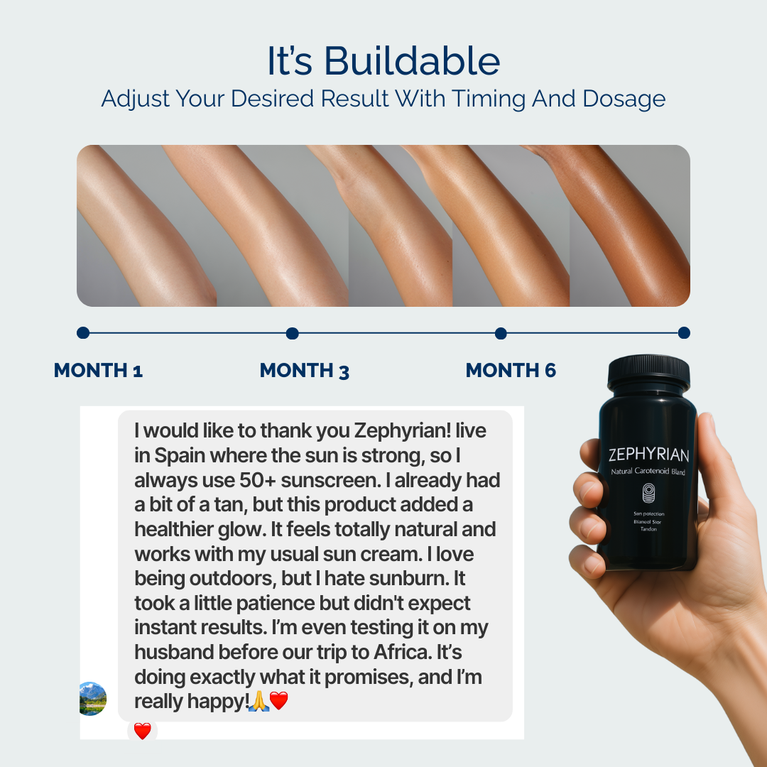 PRÉCOMMANDE 1x Complément bronzant 60 capsules