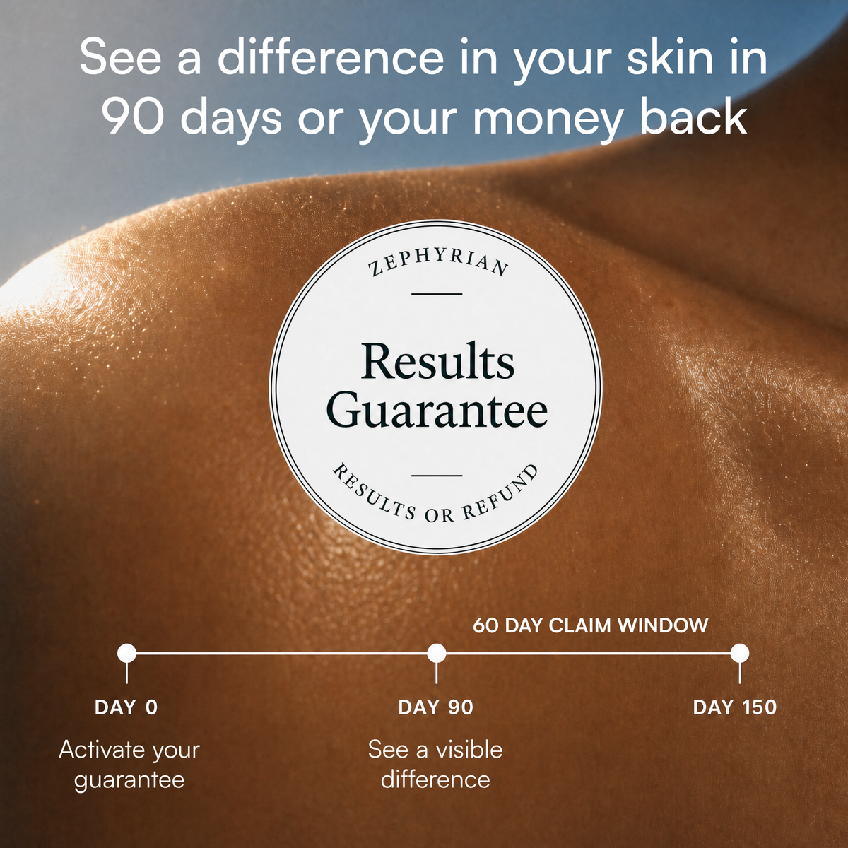 See a difference in your skin in 90 days or your money back, results guarantee