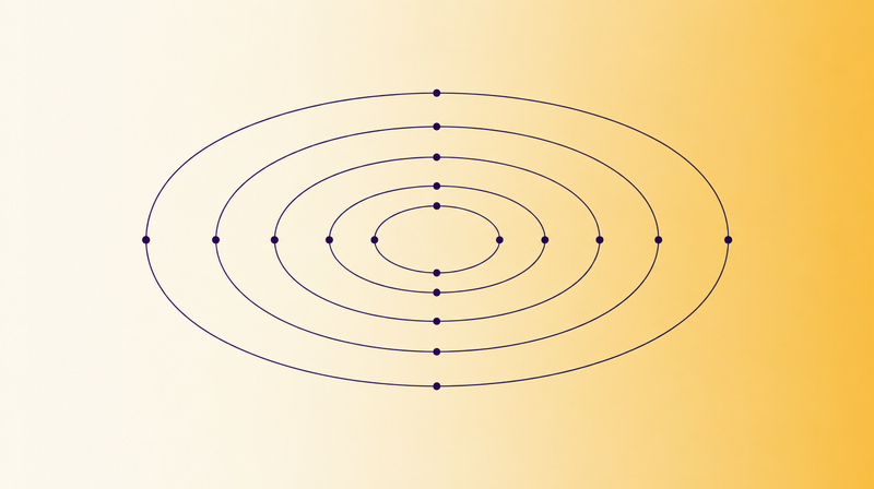 Concentric orbital rings in deep purple with a cream-to-gold gradient