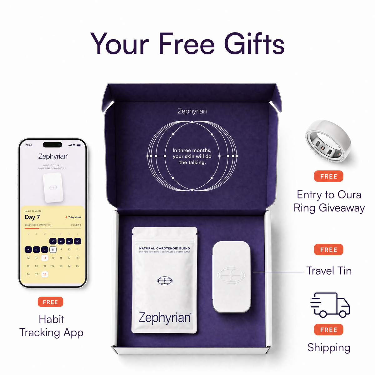 Your free gifts: habit tracking app, travel tin, Oura Ring giveaway entry and free shipping